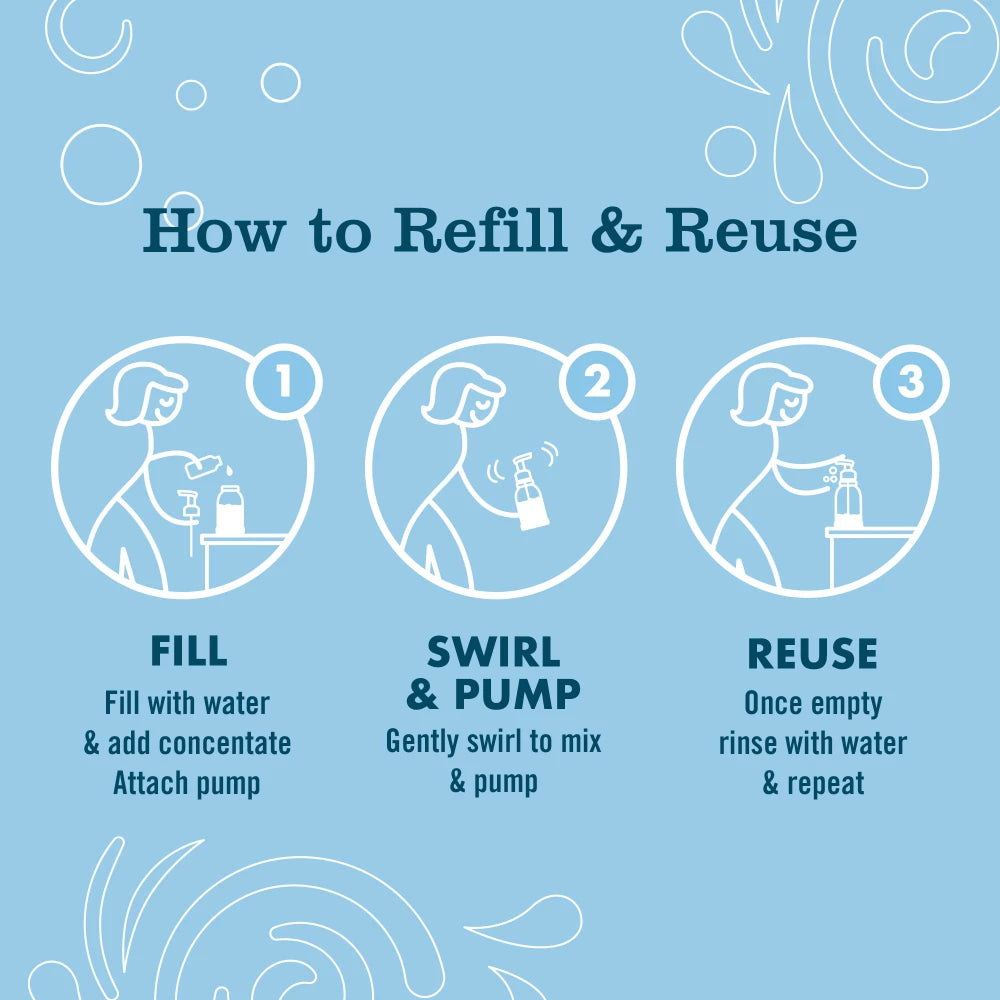 Rain Water Foaming Hand Soap Concentrate Refills 2-Pack - Image 5