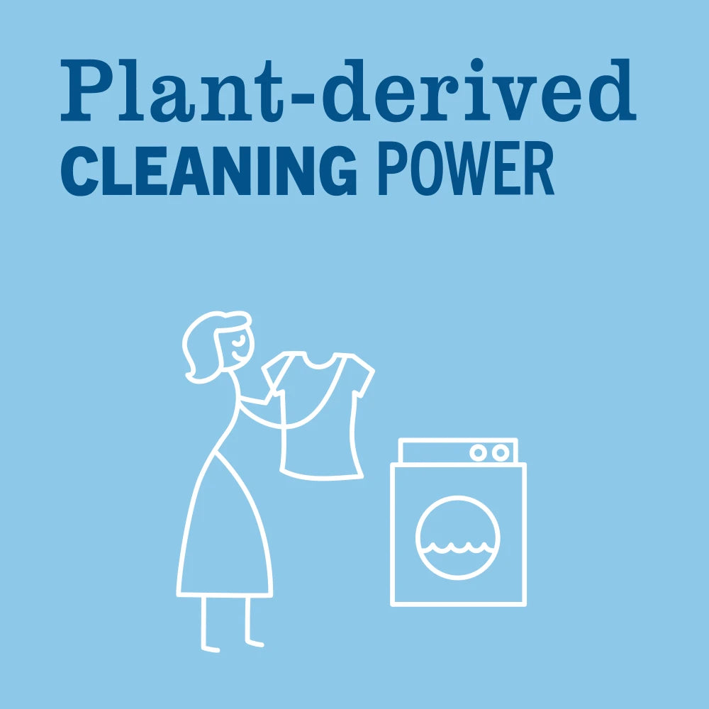 Rain Water Laundry Detergent - Image 5