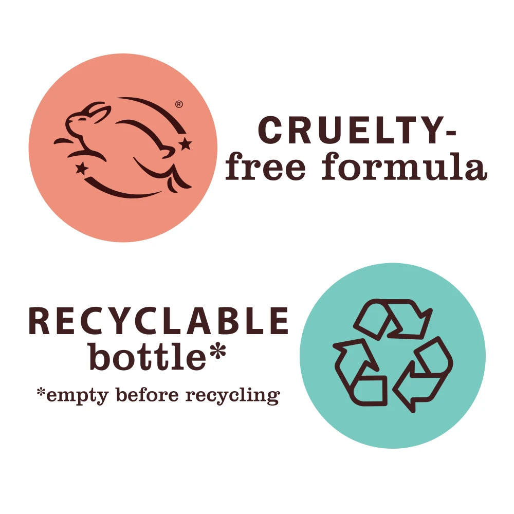 Birchwood Body Wash - Image 5