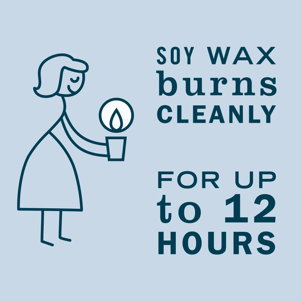 Snowdrop Tin Candle - Image 4